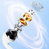 Wired Earbuds with Microphone, Wired Earphones in Ear Headphones HiFi Stereo for Android, Computer Most with 3.5mm/Type C Jack