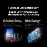 UGREEN Power Bank 20000mAh Large Capacity 145W Fast Charging Built-in Cable 3C Certified Mini Portable External Battery Charger