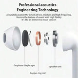 TWS Earbuds True Wireless Earphone Noise Cancelling Update Bluetooth 5.3 Headset HD Music Headphone In-Ear Handsfree With Mic