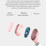 E7S TWS Fone Bluetooth Earphones 5.2 Wireless Headphones Noise Cancelling Earbuds with Mic Wireless
