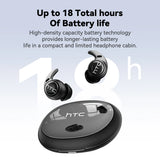Sleeping Earphones HTC NE76 AI Translation Earbuds Wireless Bluetooth Noise Reduction HIFI Music Stereo Sound Headphones