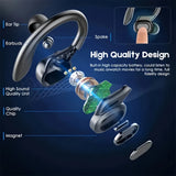 True Wireless Earbuds, Tws Headphones with Microphone, Sports Ear Clip Headphones, Stereo In-Ear Headphones with Led Display