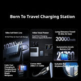 UGREEN Power Bank 20000mAh Large Capacity 145W Fast Charging Built-in Cable 3C Certified Mini Portable External Battery Charger